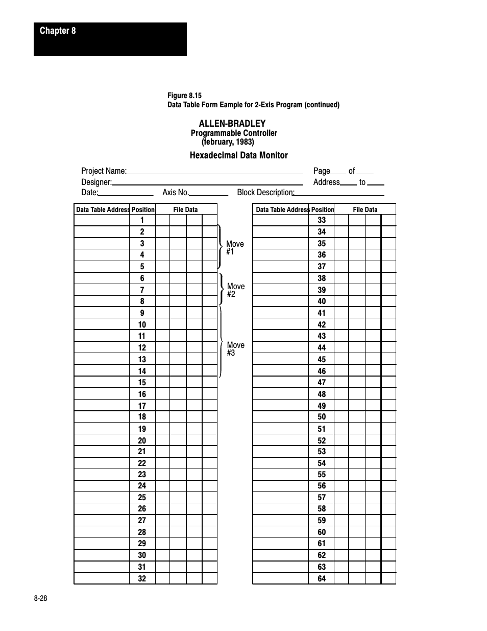 Rockwell Automation 1771-QC , D17716.5.25 SER/B SERVO POS User Manual | Page 189 / 247