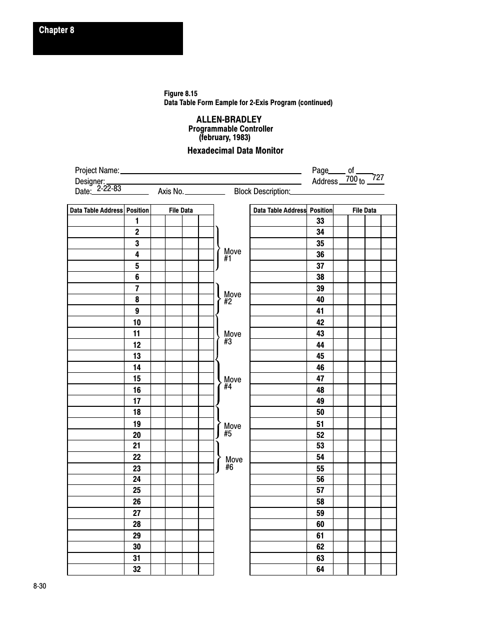 Rockwell Automation 1771-QC , D17716.5.25 SER/B SERVO POS User Manual | Page 191 / 247