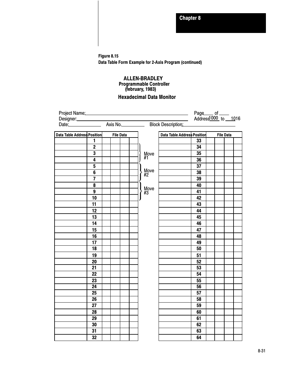 Rockwell Automation 1771-QC , D17716.5.25 SER/B SERVO POS User Manual | Page 192 / 247