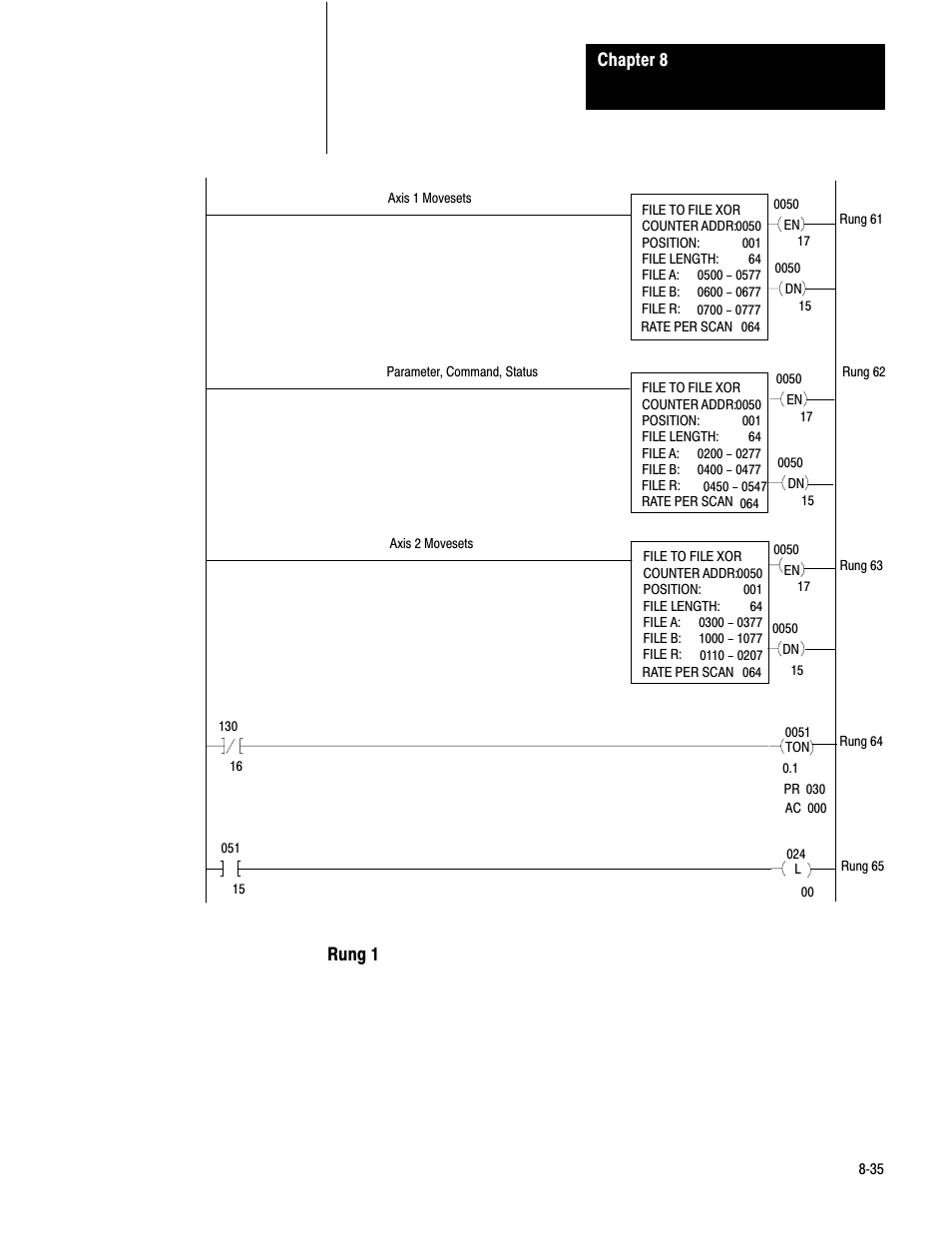 Chapter 8 | Rockwell Automation 1771-QC , D17716.5.25 SER/B SERVO POS User Manual | Page 196 / 247