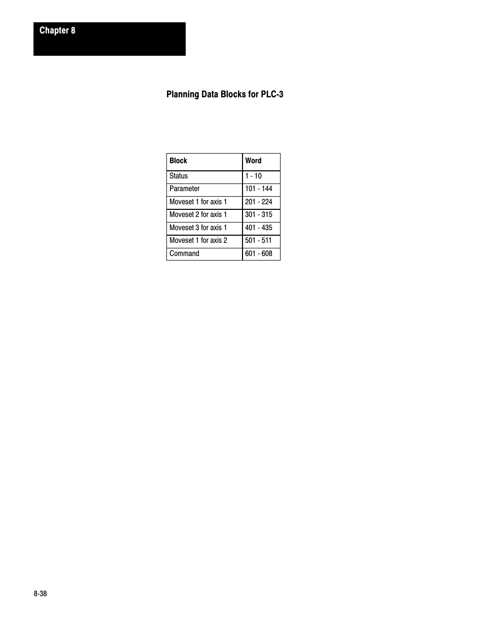 Rockwell Automation 1771-QC , D17716.5.25 SER/B SERVO POS User Manual | Page 199 / 247