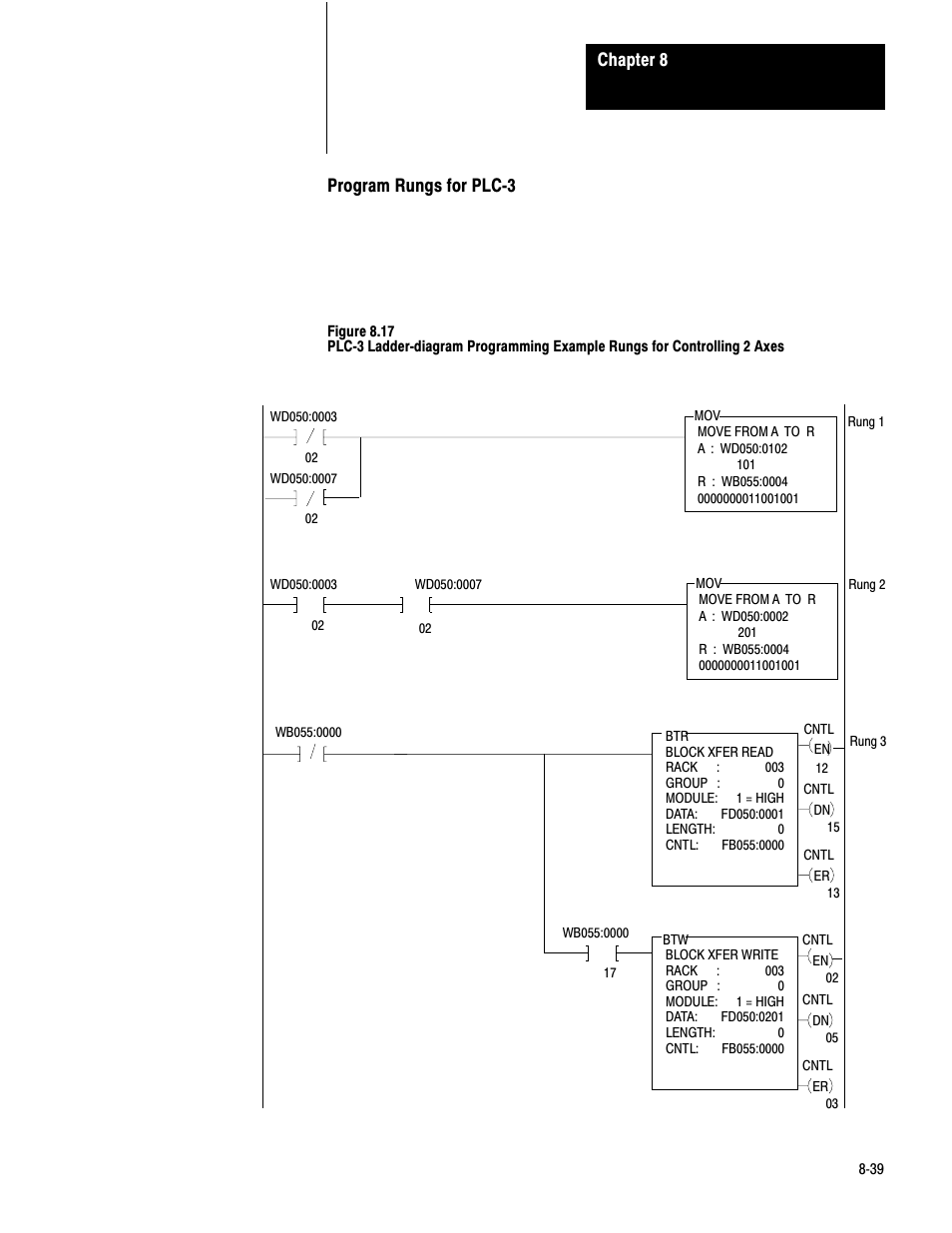 Chapter 8 | Rockwell Automation 1771-QC , D17716.5.25 SER/B SERVO POS User Manual | Page 200 / 247