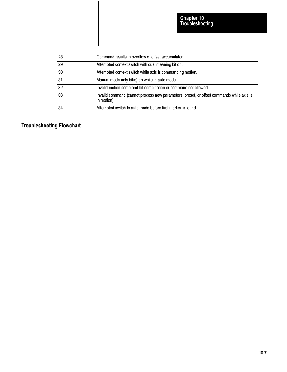 Troubleshooting flowchart, 10ć7 | Rockwell Automation 1771-QC , D17716.5.25 SER/B SERVO POS User Manual | Page 219 / 247