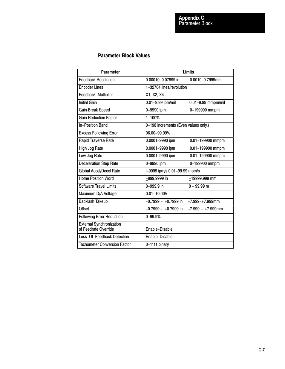 Rockwell Automation 1771-QC , D17716.5.25 SER/B SERVO POS User Manual | Page 238 / 247