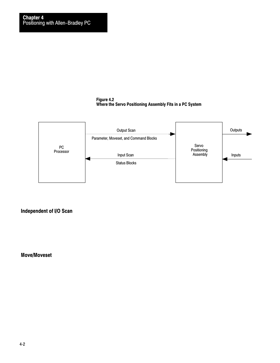 Independent of i/o scan, Move/moveset | Rockwell Automation 1771-QC , D17716.5.25 SER/B SERVO POS User Manual | Page 26 / 247