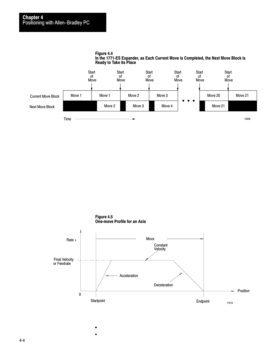 Positioning with allen-bradley pc chapter 4 | Rockwell Automation 1771-QC , D17716.5.25 SER/B SERVO POS User Manual | Page 28 / 247