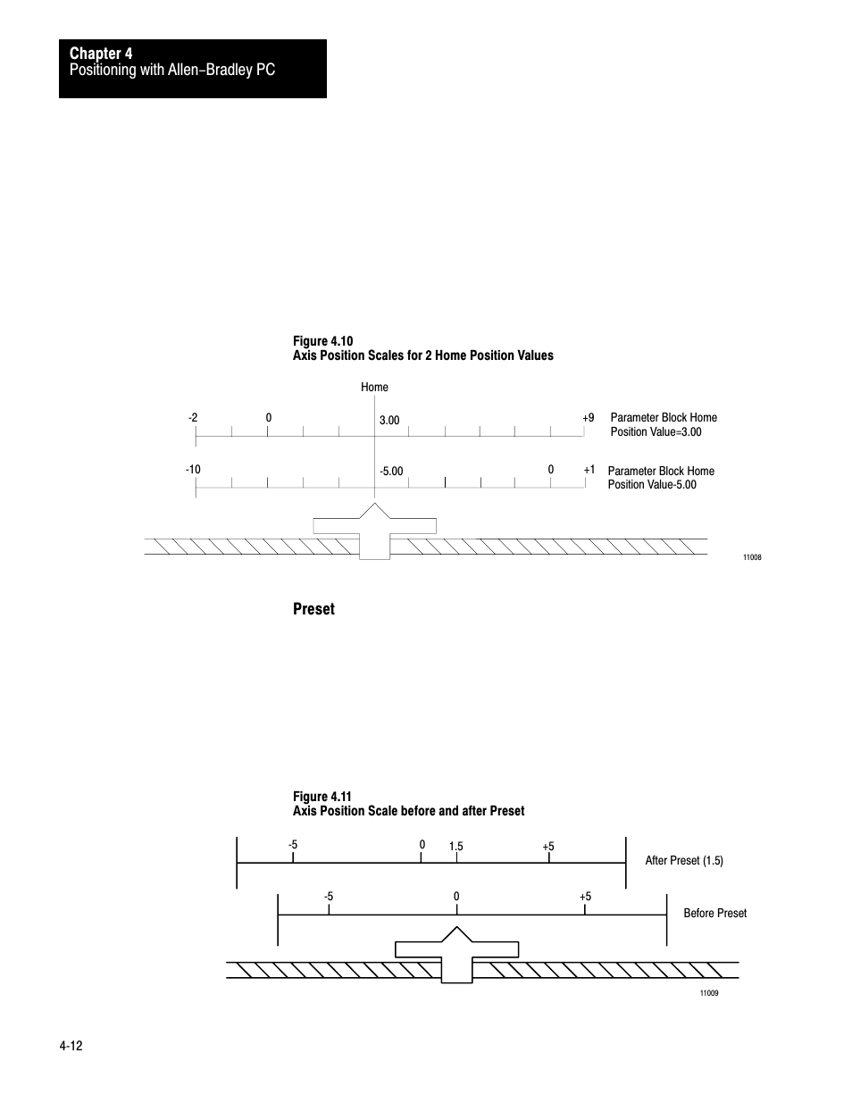 Positioning with allen-bradley pc chapter 4 | Rockwell Automation 1771-QC , D17716.5.25 SER/B SERVO POS User Manual | Page 36 / 247