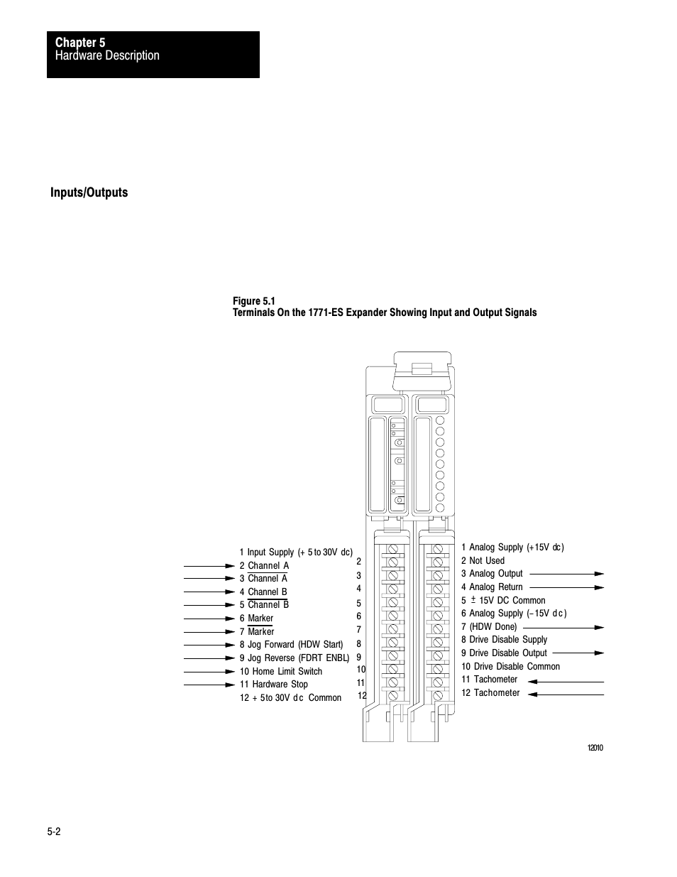 Inputs/outputs | Rockwell Automation 1771-QC , D17716.5.25 SER/B SERVO POS User Manual | Page 39 / 247