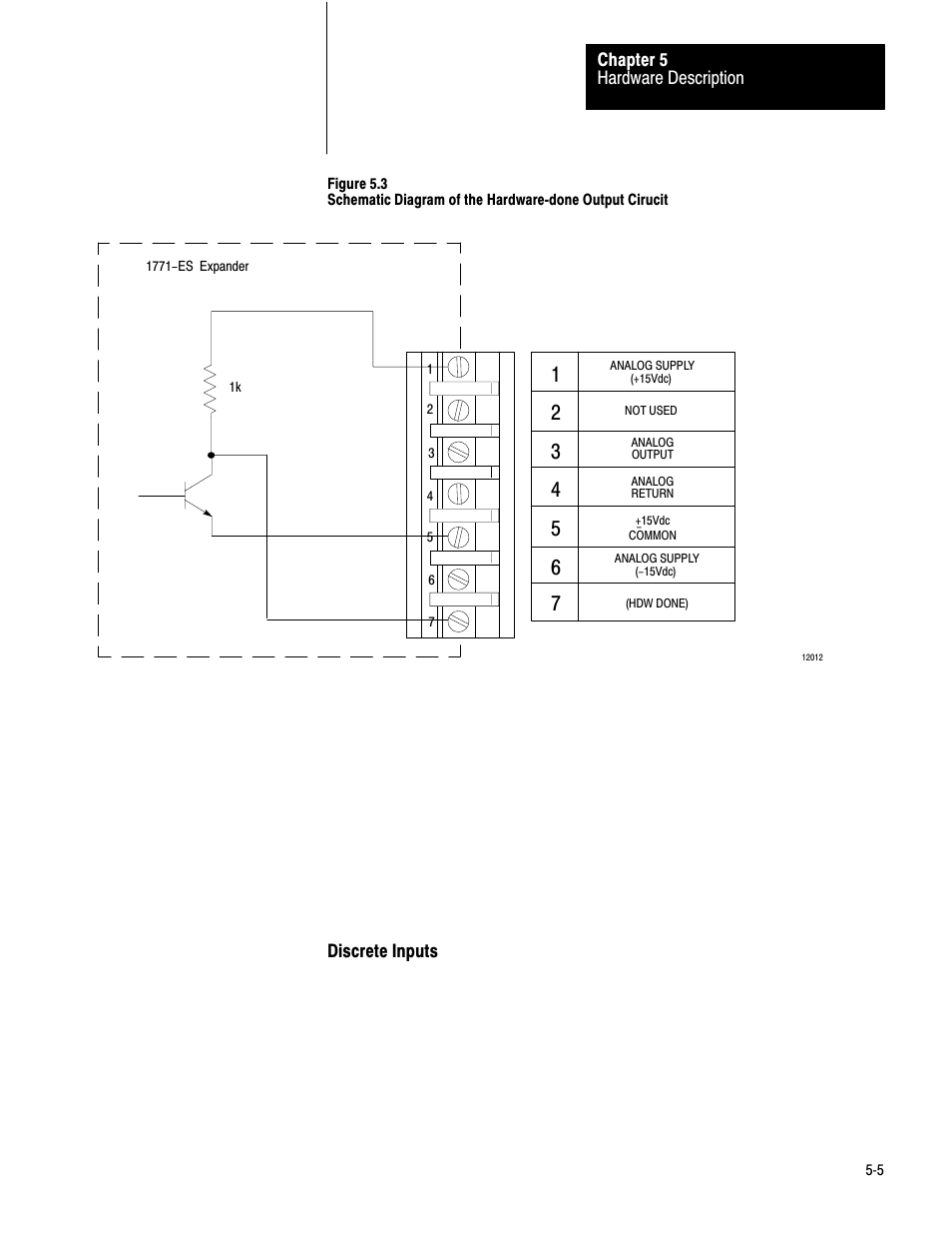 Hardware description chapter 5 | Rockwell Automation 1771-QC , D17716.5.25 SER/B SERVO POS User Manual | Page 42 / 247