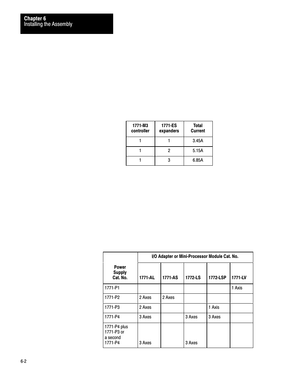 Rockwell Automation 1771-QC , D17716.5.25 SER/B SERVO POS User Manual | Page 52 / 247