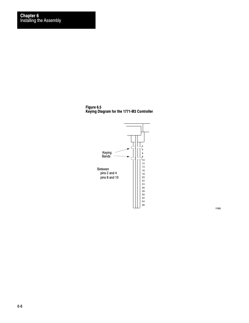 Rockwell Automation 1771-QC , D17716.5.25 SER/B SERVO POS User Manual | Page 58 / 247