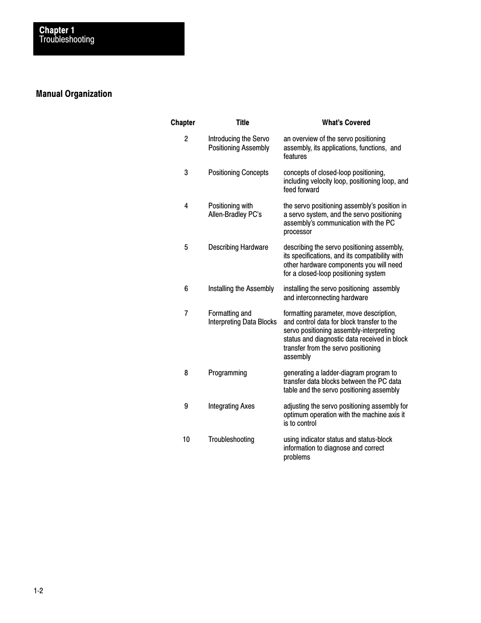 Manual organization | Rockwell Automation 1771-QC , D17716.5.25 SER/B SERVO POS User Manual | Page 6 / 247