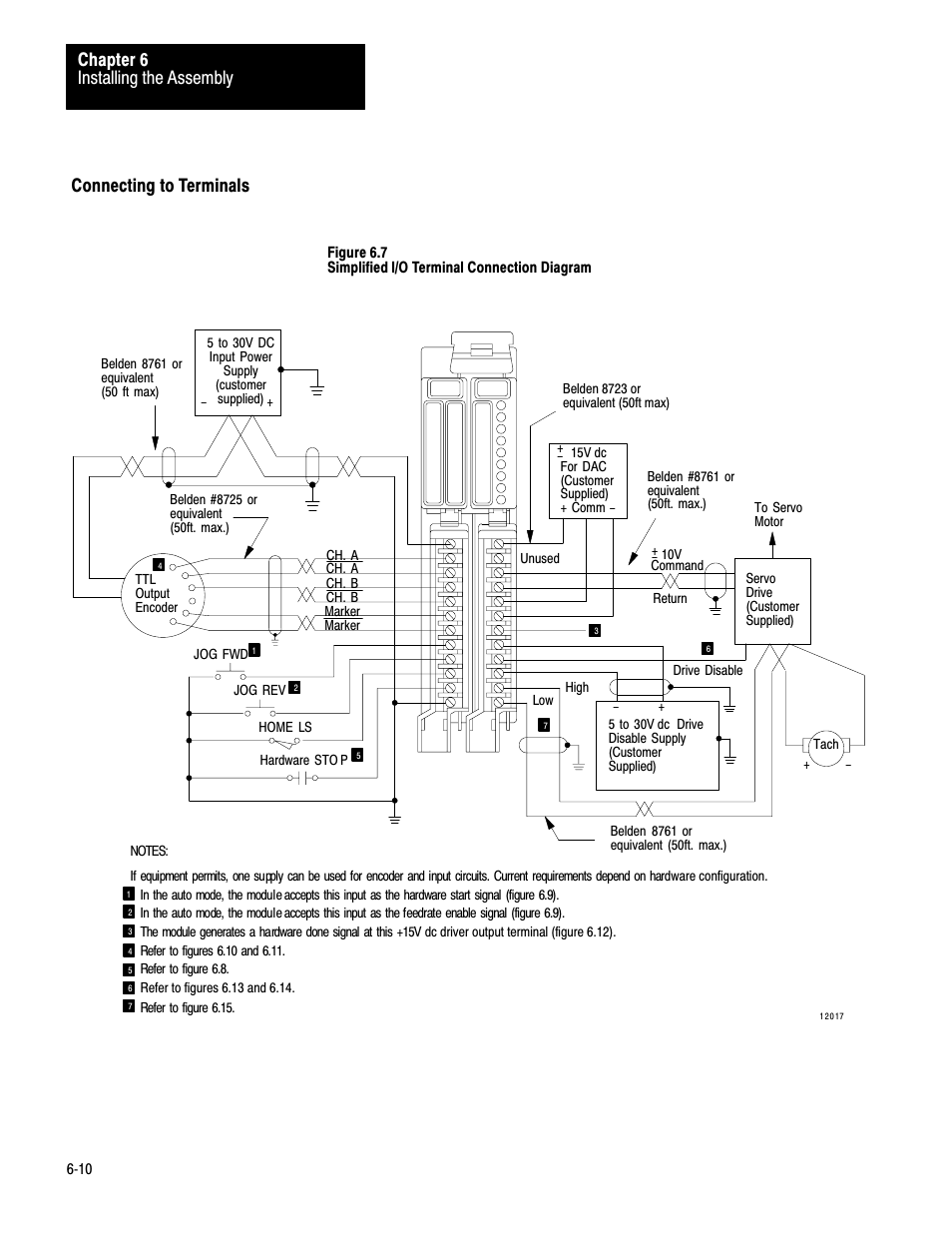 Connecting to terminals, 6ć10, Installing the assembly chapter 6 | Rockwell Automation 1771-QC , D17716.5.25 SER/B SERVO POS User Manual | Page 60 / 247