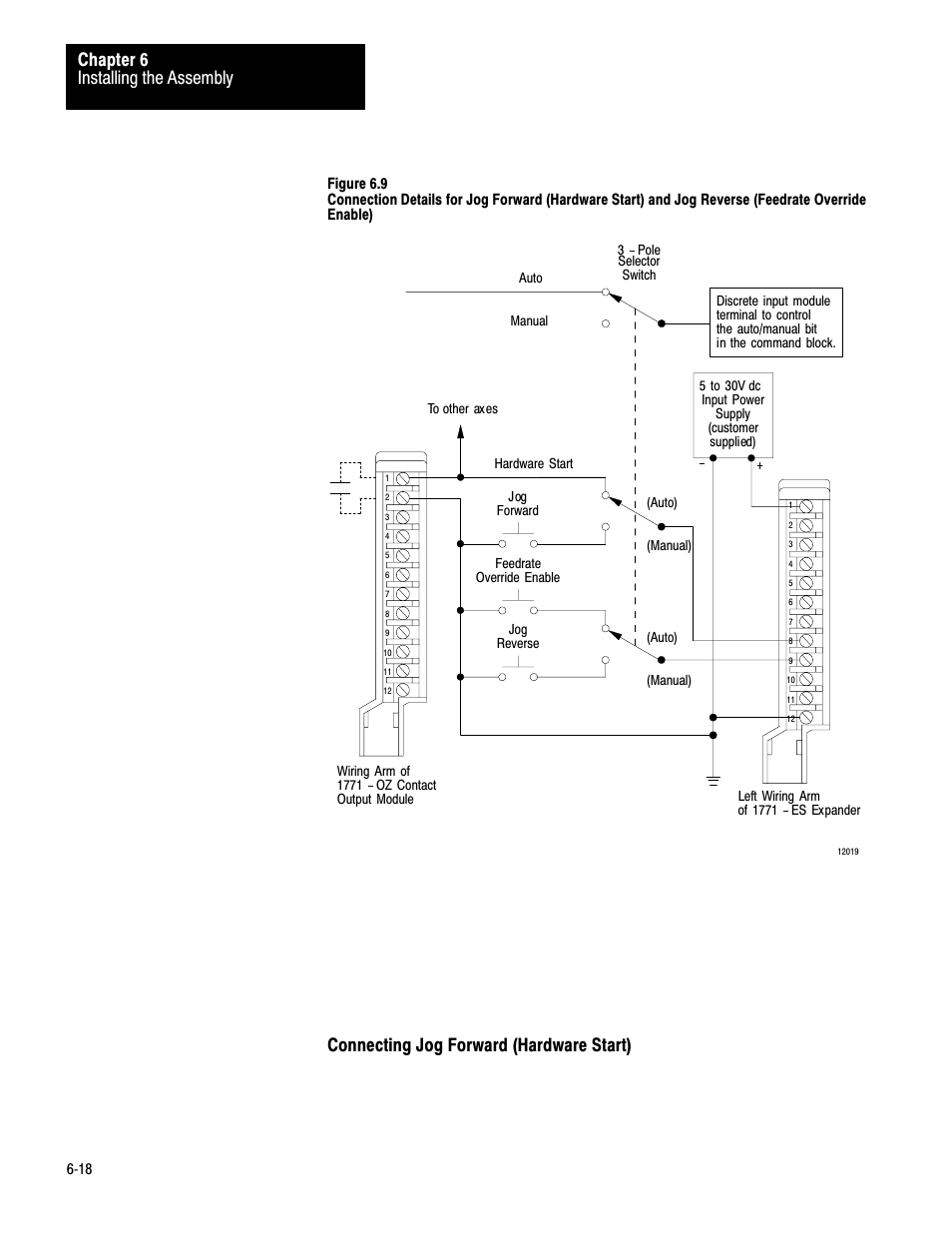 Installing the assembly chapter 6 | Rockwell Automation 1771-QC , D17716.5.25 SER/B SERVO POS User Manual | Page 68 / 247