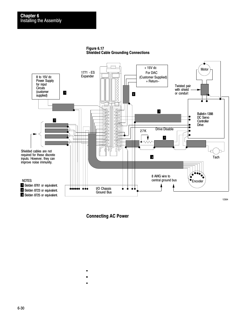 Installing the assembly chapter 6 | Rockwell Automation 1771-QC , D17716.5.25 SER/B SERVO POS User Manual | Page 80 / 247