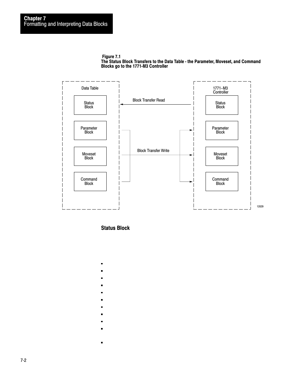 Rockwell Automation 1771-QC , D17716.5.25 SER/B SERVO POS User Manual | Page 84 / 247