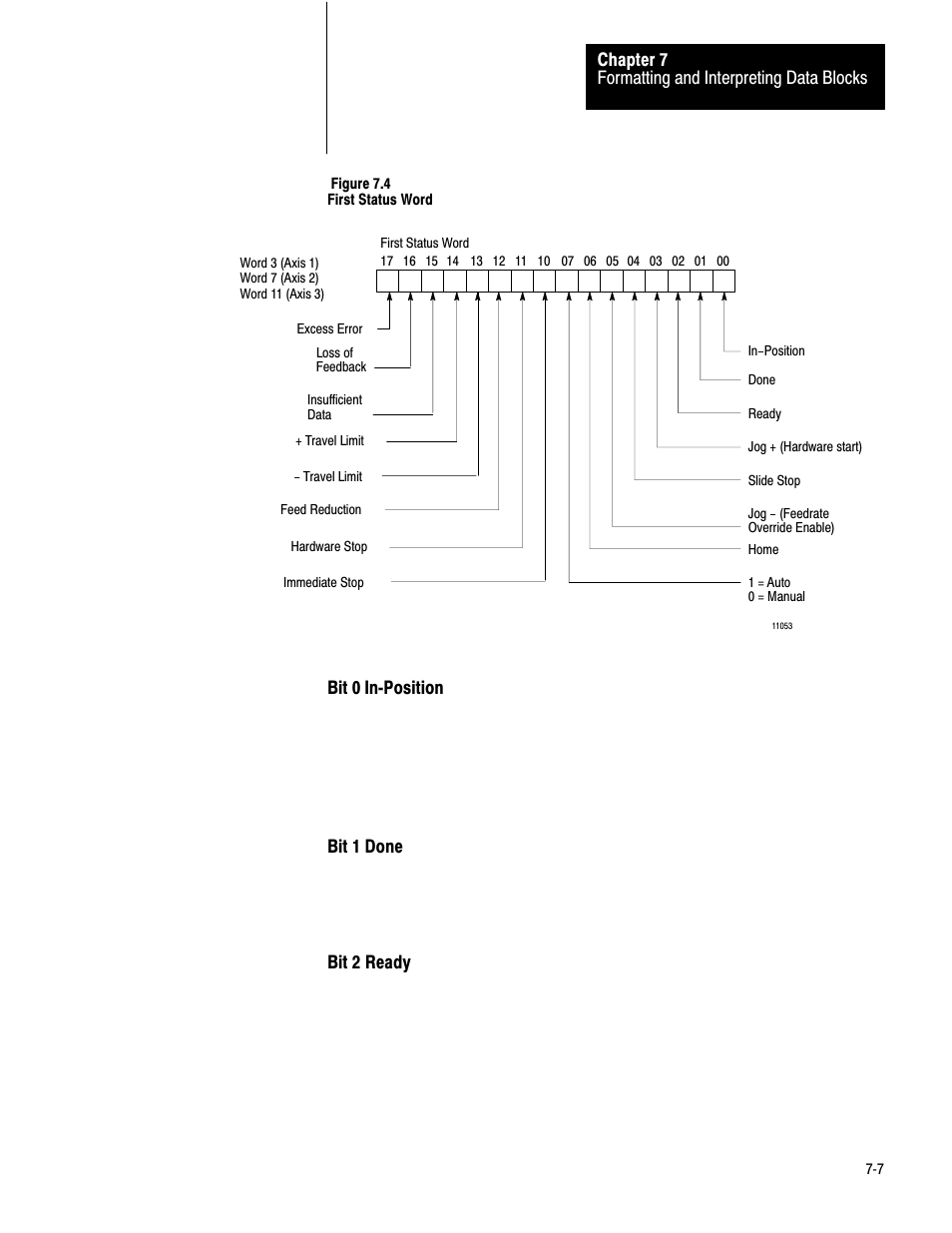 Rockwell Automation 1771-QC , D17716.5.25 SER/B SERVO POS User Manual | Page 89 / 247