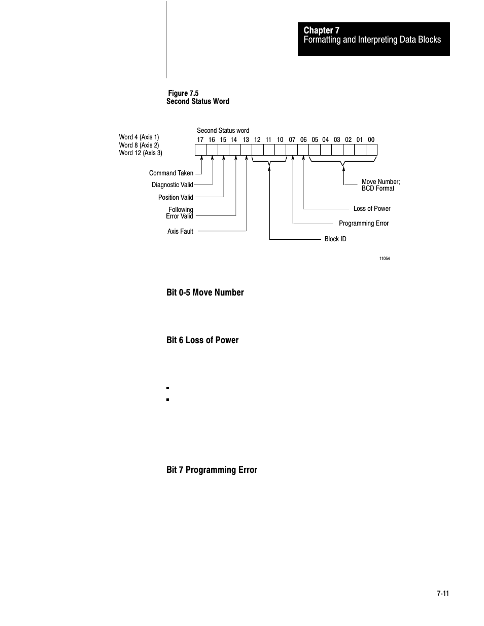 Rockwell Automation 1771-QC , D17716.5.25 SER/B SERVO POS User Manual | Page 93 / 247