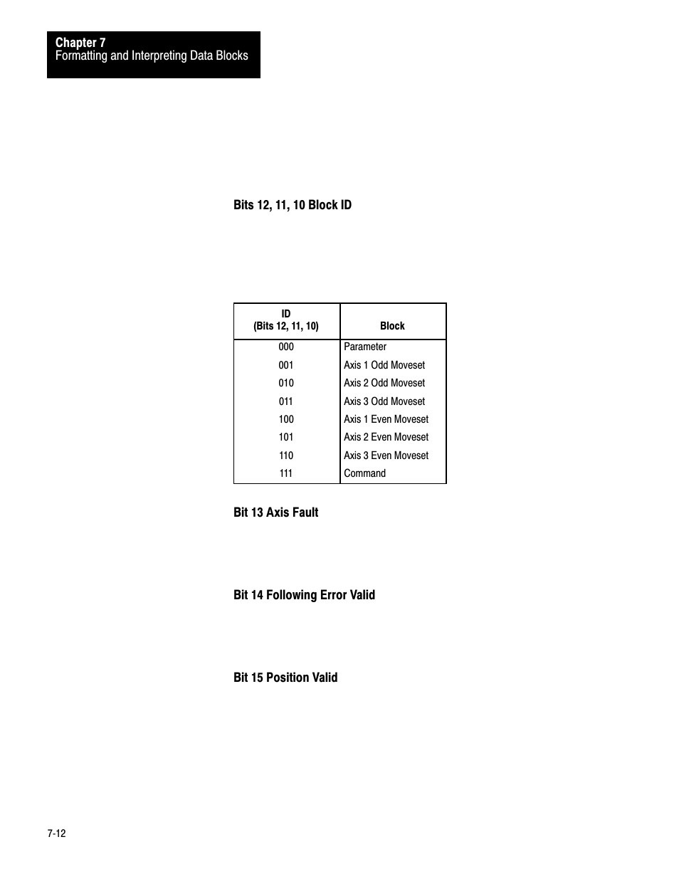 Rockwell Automation 1771-QC , D17716.5.25 SER/B SERVO POS User Manual | Page 94 / 247