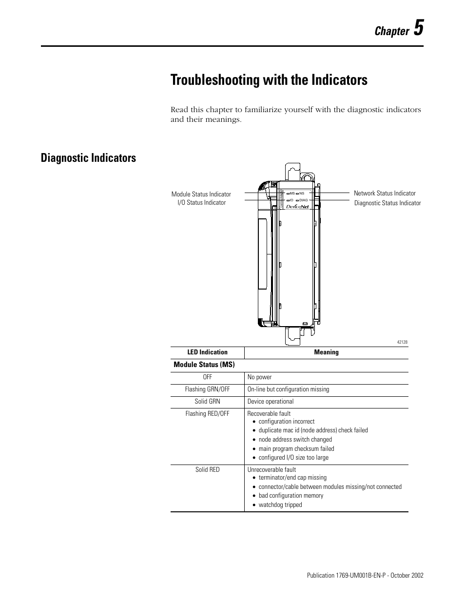 Troubleshooting with the indicators, Chapter, Diagnostic indicators | Rockwell Automation 1769-ADN Compact I/O 1769-ADN DeviceNet Adapter User Manual | Page 111 / 204