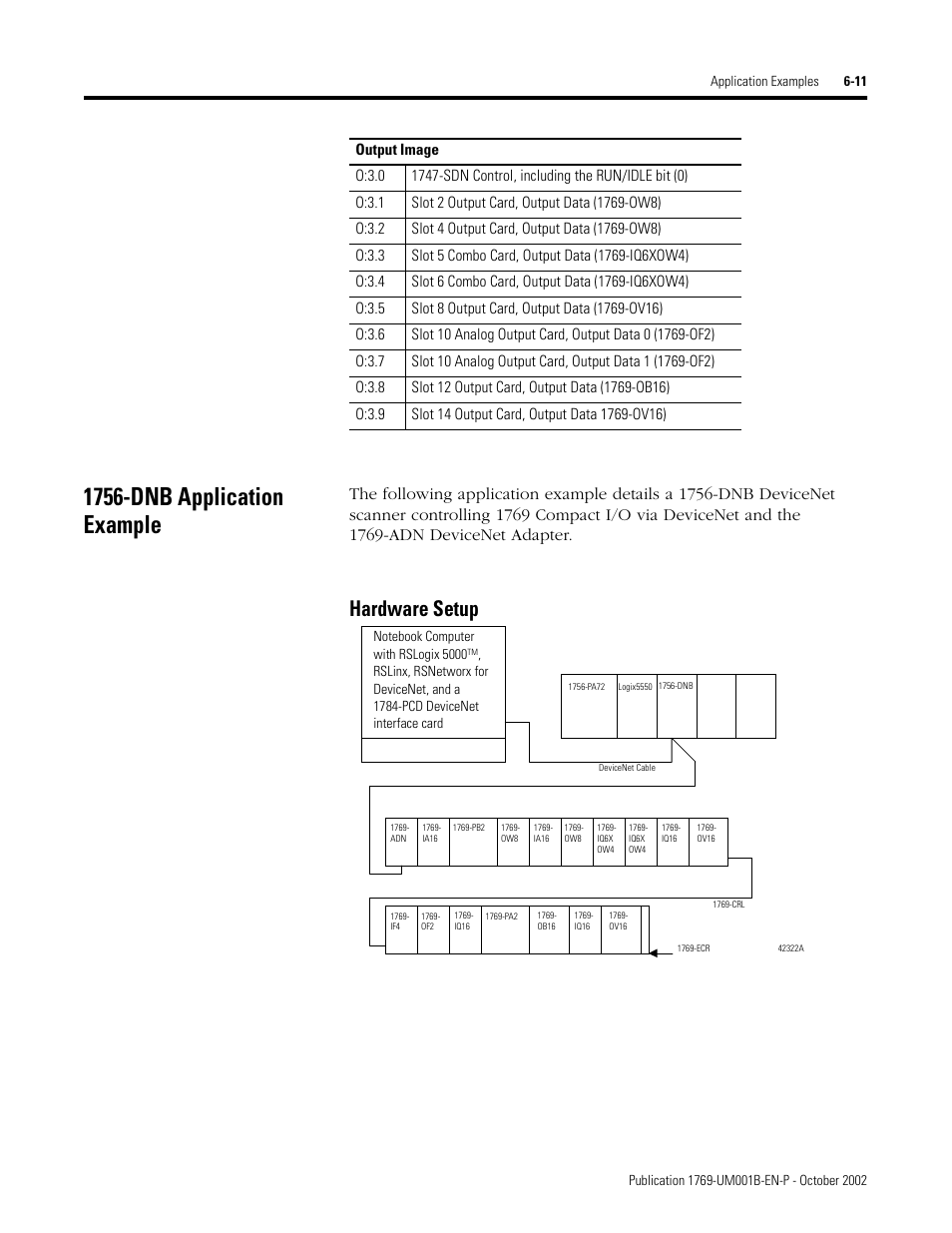 1756-dnb application example, Hardware setup | Rockwell Automation 1769-ADN Compact I/O 1769-ADN DeviceNet Adapter User Manual | Page 123 / 204