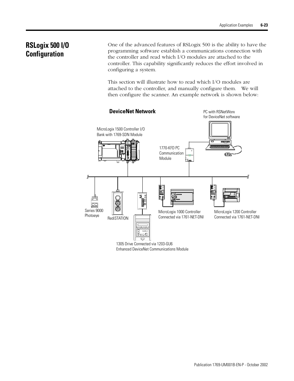 Rslogix 500 i/o configuration | Rockwell Automation 1769-ADN Compact I/O 1769-ADN DeviceNet Adapter User Manual | Page 135 / 204