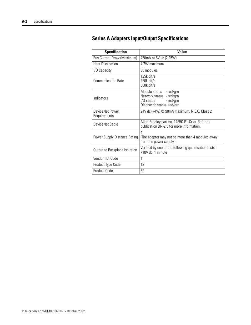 Series a adapters input/output specifications | Rockwell Automation 1769-ADN Compact I/O 1769-ADN DeviceNet Adapter User Manual | Page 154 / 204