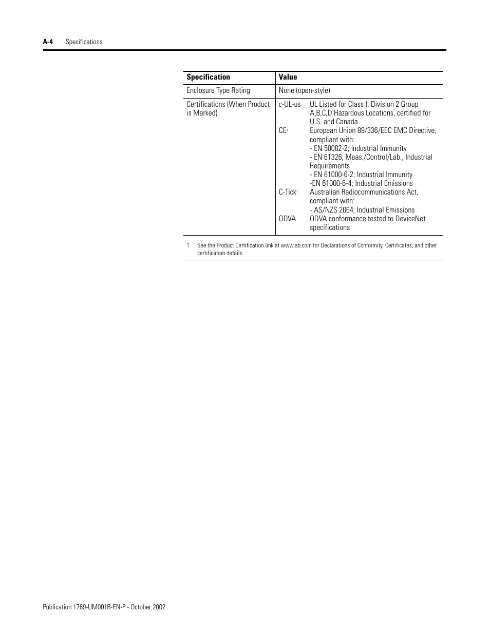 Rockwell Automation 1769-ADN Compact I/O 1769-ADN DeviceNet Adapter User Manual | Page 156 / 204