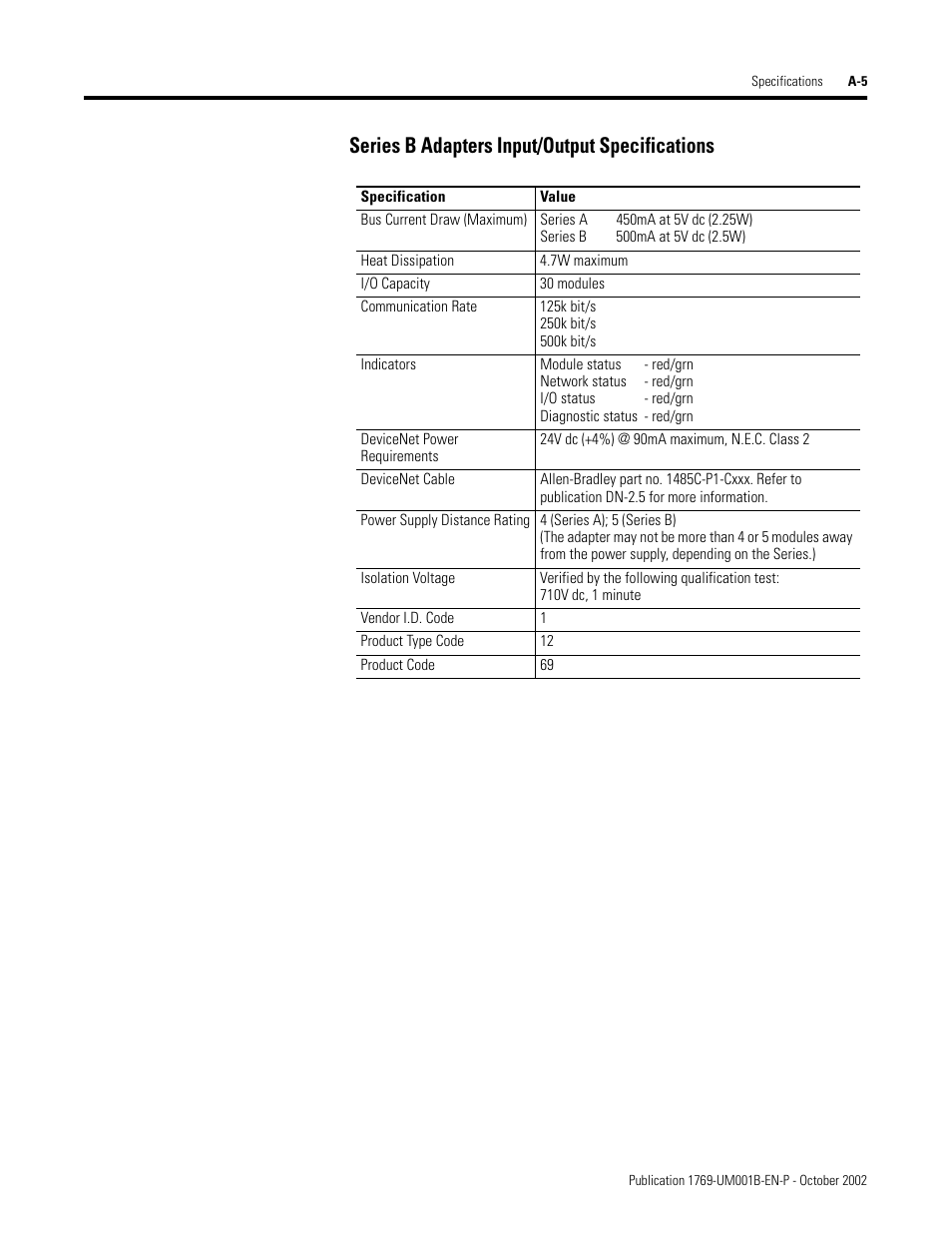 Series b adapters input/output specifications | Rockwell Automation 1769-ADN Compact I/O 1769-ADN DeviceNet Adapter User Manual | Page 157 / 204