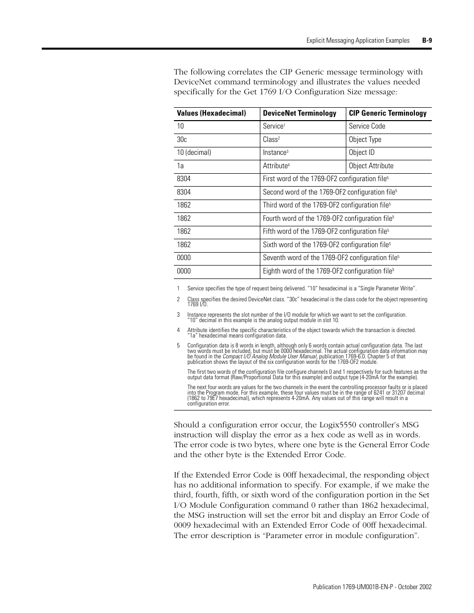 Rockwell Automation 1769-ADN Compact I/O 1769-ADN DeviceNet Adapter User Manual | Page 167 / 204