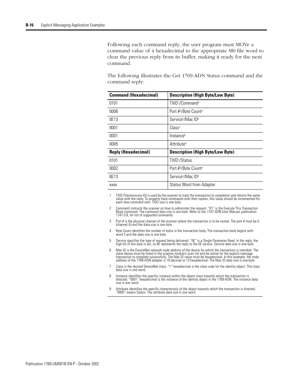 Rockwell Automation 1769-ADN Compact I/O 1769-ADN DeviceNet Adapter User Manual | Page 174 / 204