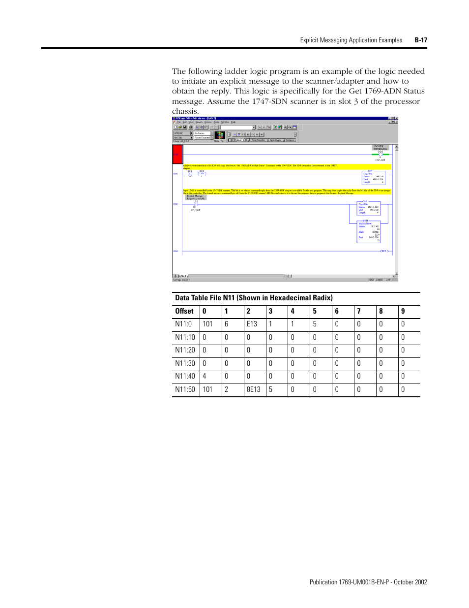 Rockwell Automation 1769-ADN Compact I/O 1769-ADN DeviceNet Adapter User Manual | Page 175 / 204