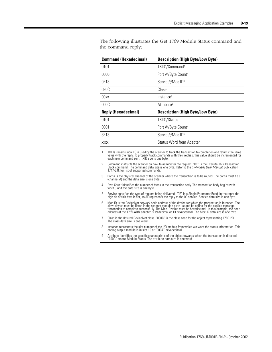 Rockwell Automation 1769-ADN Compact I/O 1769-ADN DeviceNet Adapter User Manual | Page 177 / 204