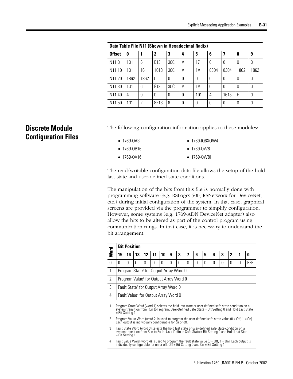 Discrete module configuration files | Rockwell Automation 1769-ADN Compact I/O 1769-ADN DeviceNet Adapter User Manual | Page 189 / 204