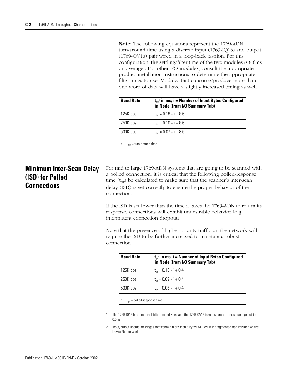 Rockwell Automation 1769-ADN Compact I/O 1769-ADN DeviceNet Adapter User Manual | Page 192 / 204