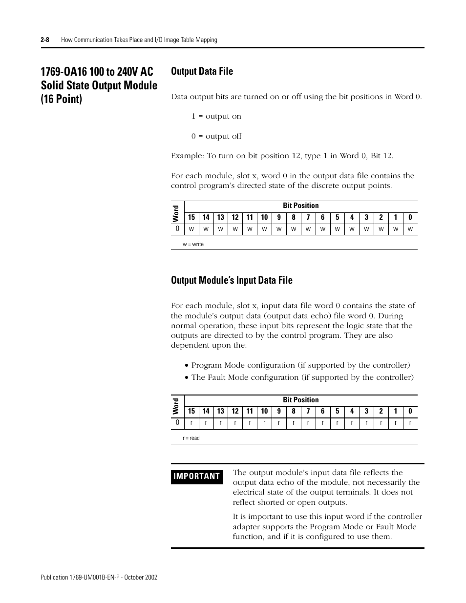 Output data file, Output module’s input data file | Rockwell Automation 1769-ADN Compact I/O 1769-ADN DeviceNet Adapter User Manual | Page 32 / 204