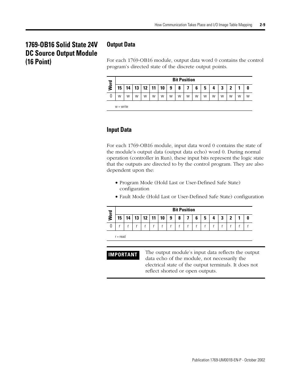 Output data, Input data | Rockwell Automation 1769-ADN Compact I/O 1769-ADN DeviceNet Adapter User Manual | Page 33 / 204