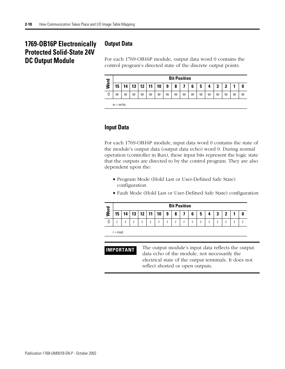 Output data, Input data | Rockwell Automation 1769-ADN Compact I/O 1769-ADN DeviceNet Adapter User Manual | Page 34 / 204