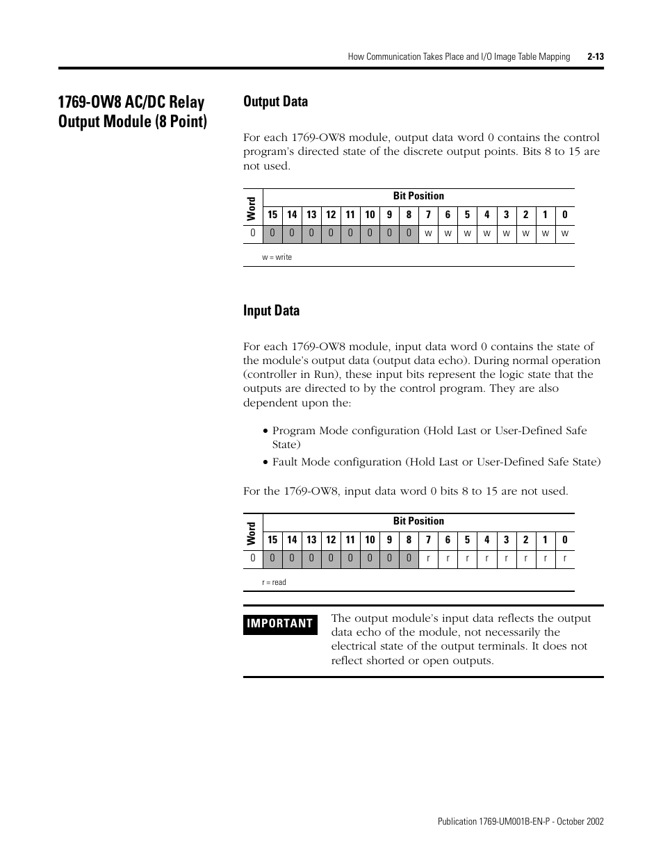 Output data, Input data | Rockwell Automation 1769-ADN Compact I/O 1769-ADN DeviceNet Adapter User Manual | Page 37 / 204