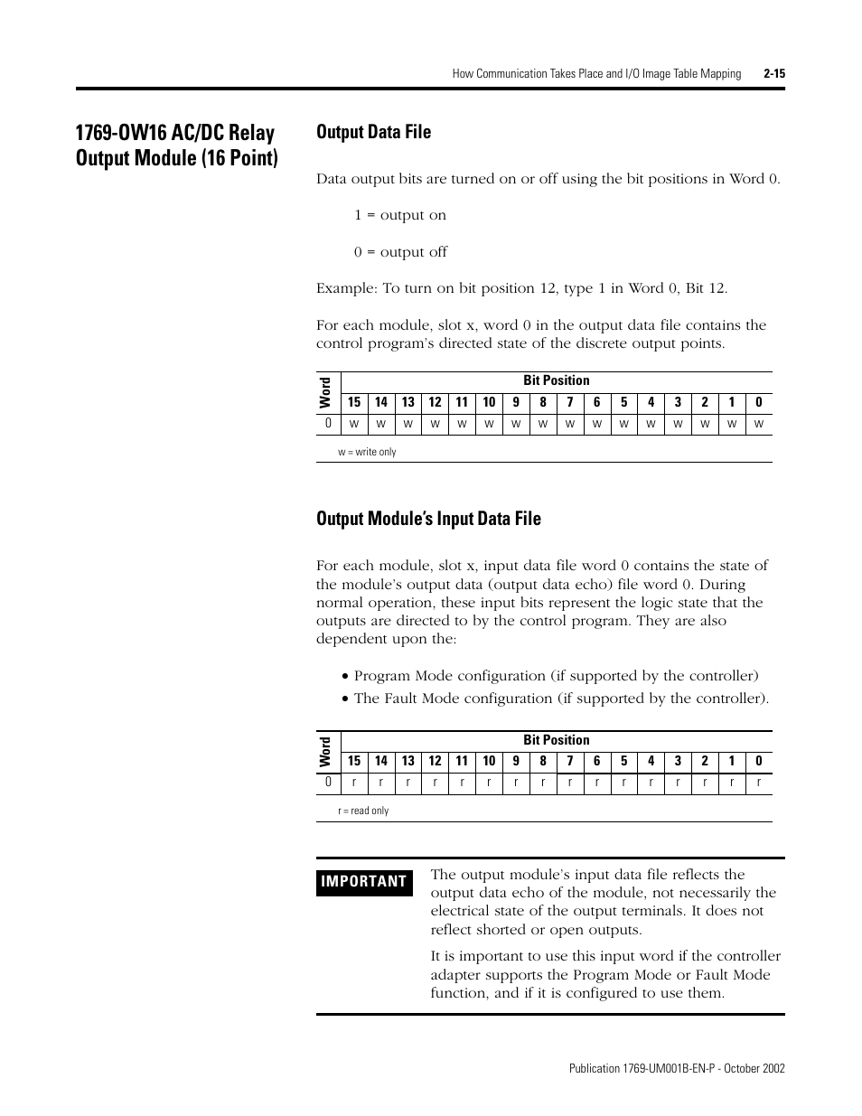 Output data file, Output module’s input data file | Rockwell Automation 1769-ADN Compact I/O 1769-ADN DeviceNet Adapter User Manual | Page 39 / 204