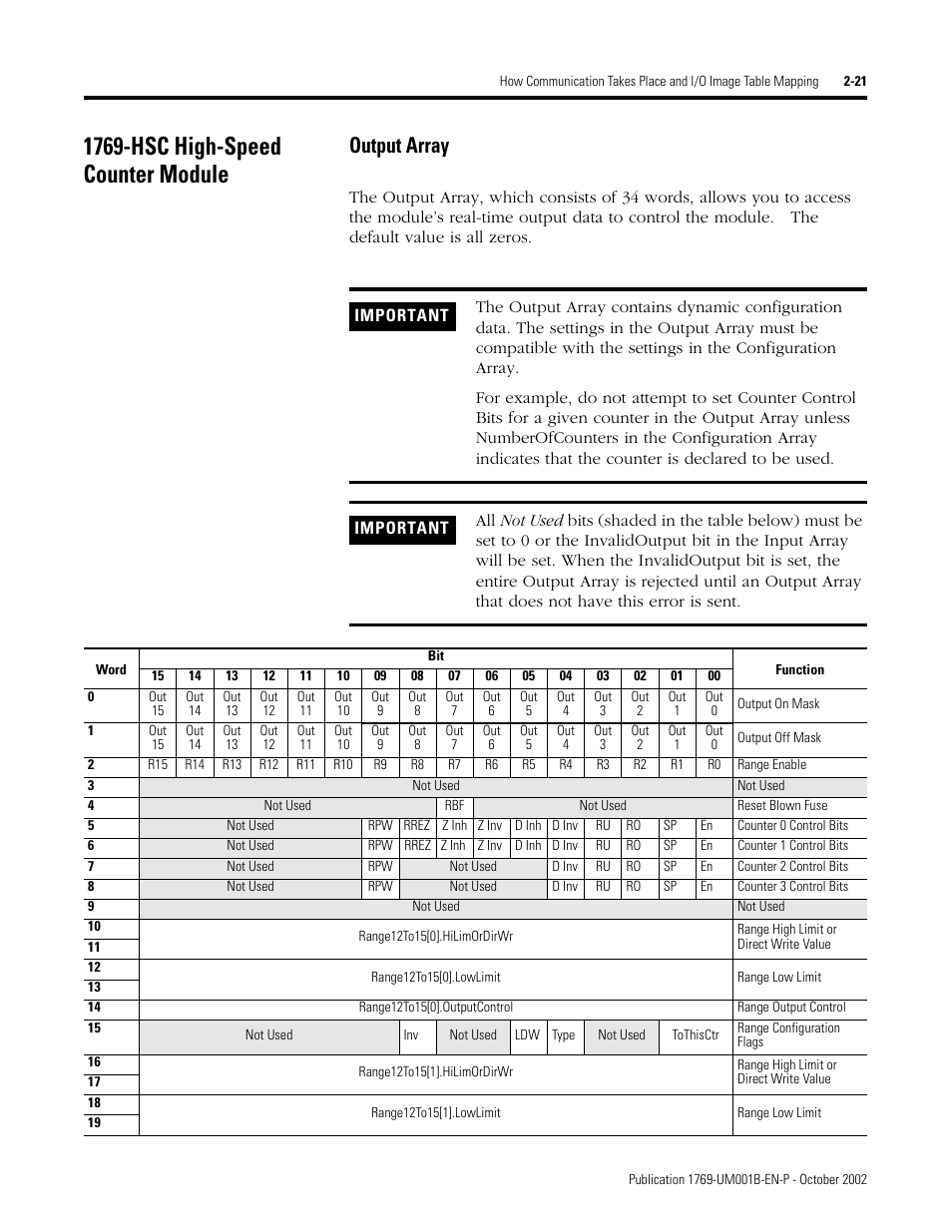 1769-hsc high-speed counter module, Output array | Rockwell Automation 1769-ADN Compact I/O 1769-ADN DeviceNet Adapter User Manual | Page 45 / 204