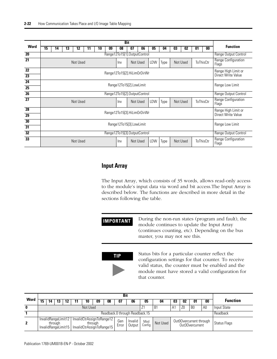 Input array | Rockwell Automation 1769-ADN Compact I/O 1769-ADN DeviceNet Adapter User Manual | Page 46 / 204