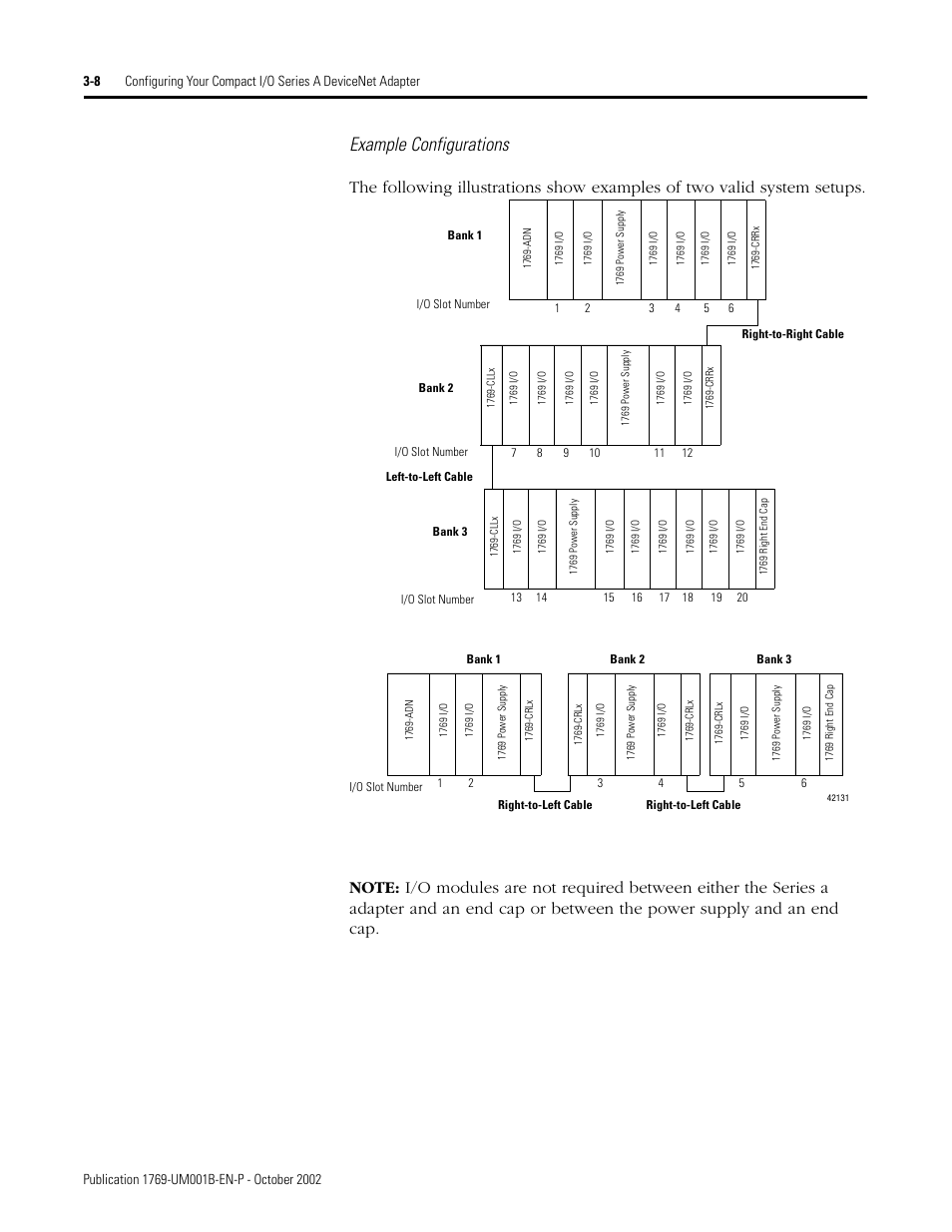Example configurations | Rockwell Automation 1769-ADN Compact I/O 1769-ADN DeviceNet Adapter User Manual | Page 58 / 204