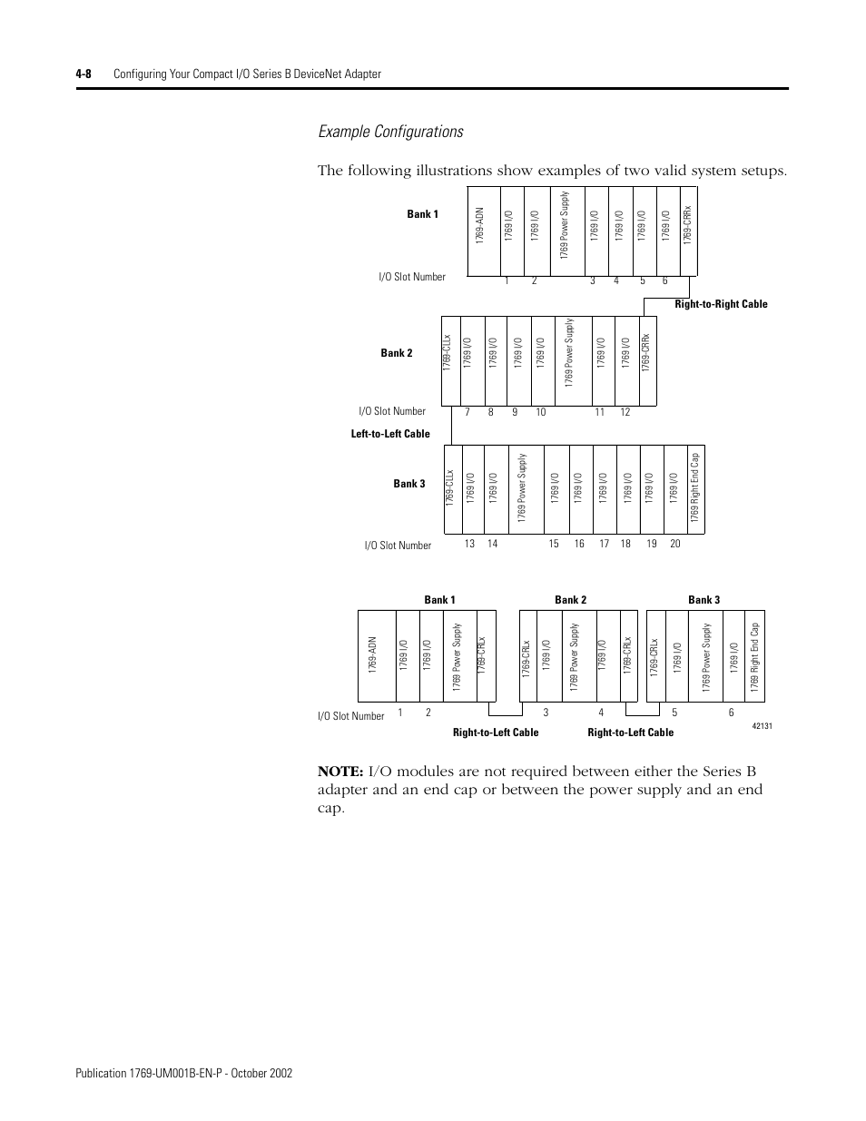 Example configurations | Rockwell Automation 1769-ADN Compact I/O 1769-ADN DeviceNet Adapter User Manual | Page 84 / 204