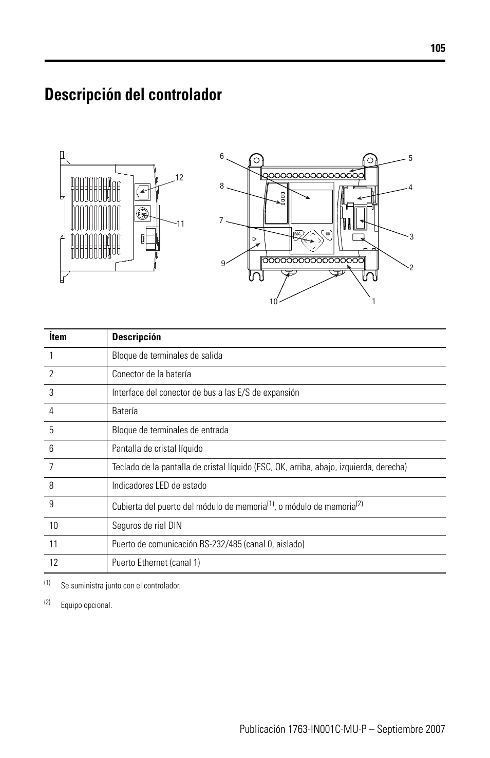 Descripción del controlador | Rockwell Automation 1763-L16xxx MicroLogix 1100 Programmable Controllers Installation Instructions User Manual | Page 105 / 168