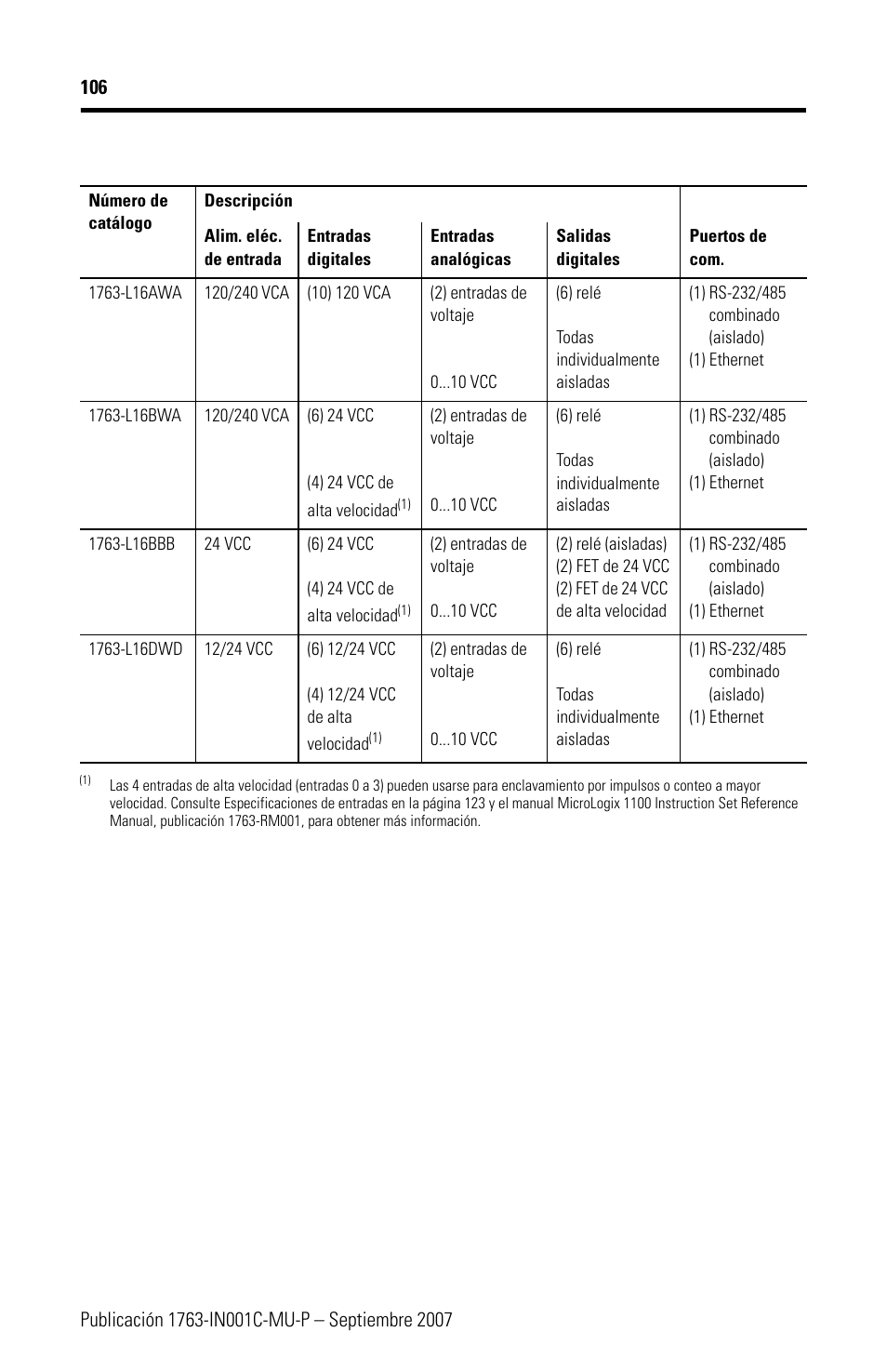 Rockwell Automation 1763-L16xxx MicroLogix 1100 Programmable Controllers Installation Instructions User Manual | Page 106 / 168