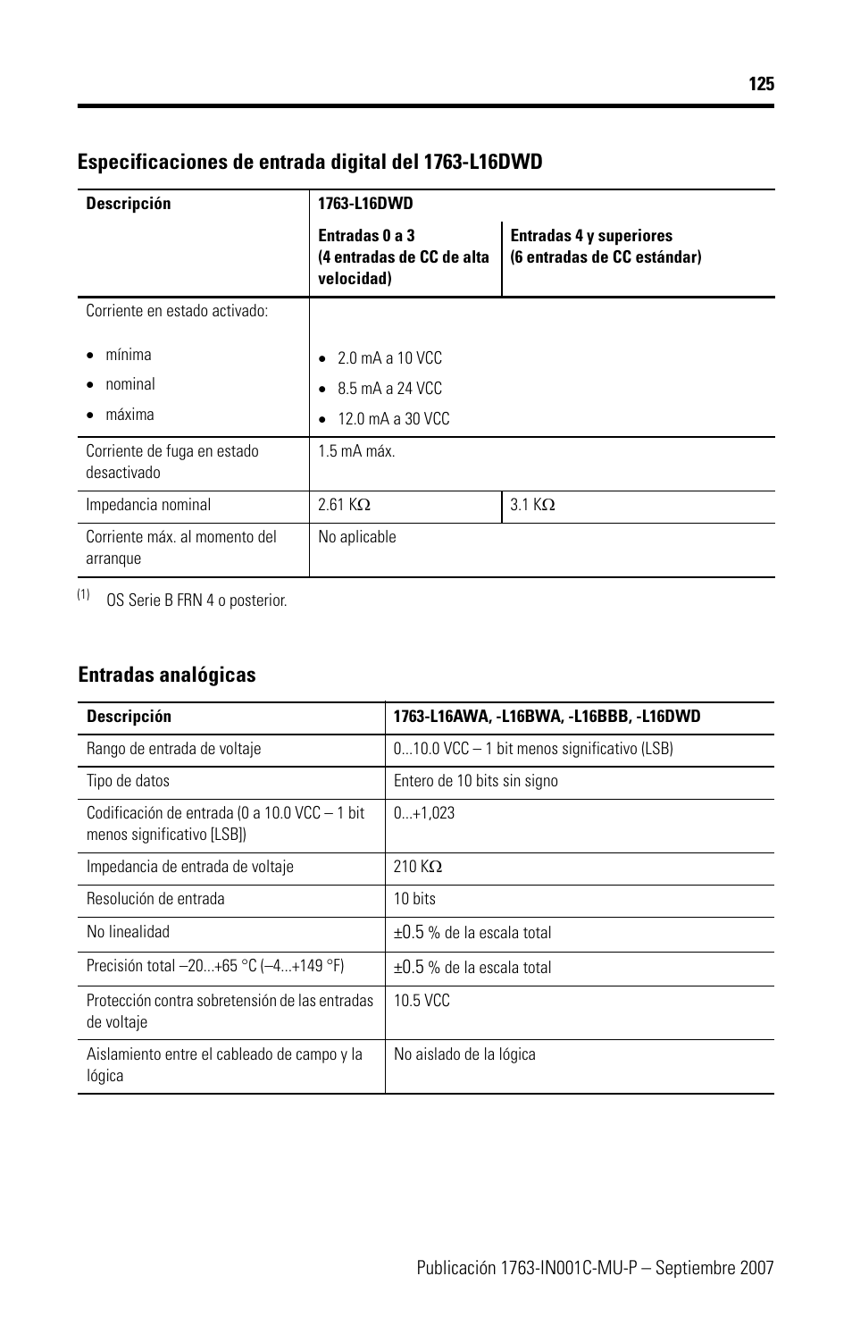 Entradas analógicas | Rockwell Automation 1763-L16xxx MicroLogix 1100 Programmable Controllers Installation Instructions User Manual | Page 125 / 168