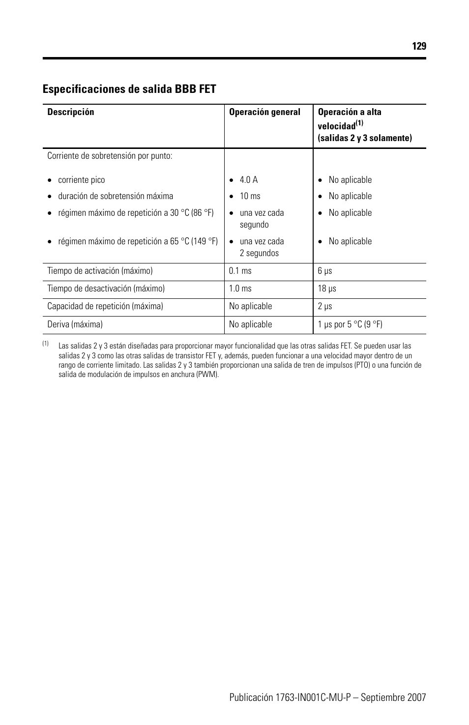 Especificaciones de salida bbb fet | Rockwell Automation 1763-L16xxx MicroLogix 1100 Programmable Controllers Installation Instructions User Manual | Page 129 / 168
