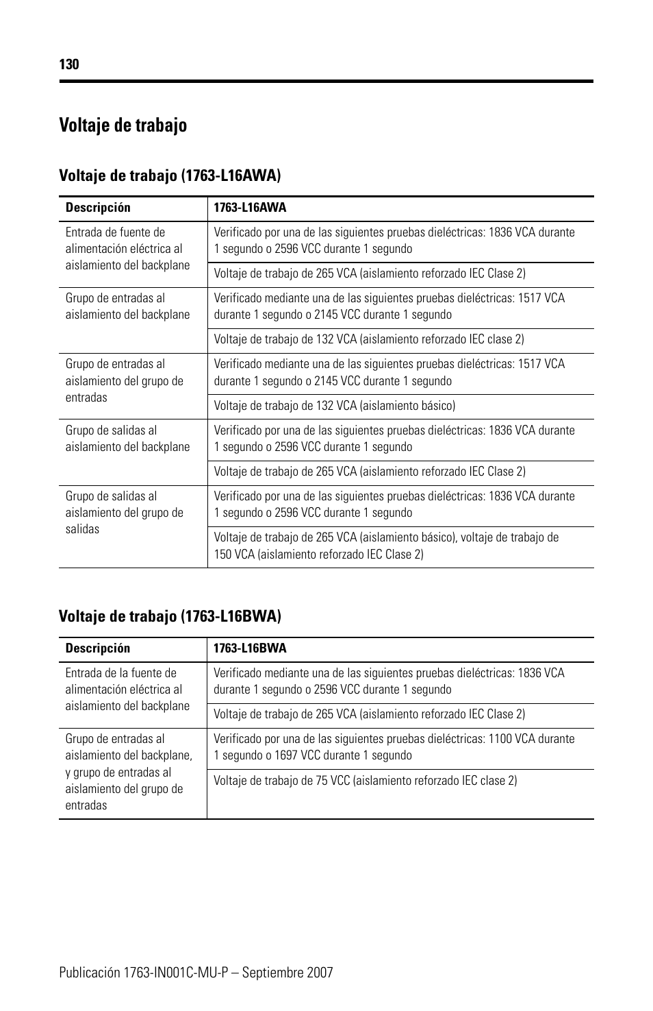 Voltaje de trabajo | Rockwell Automation 1763-L16xxx MicroLogix 1100 Programmable Controllers Installation Instructions User Manual | Page 130 / 168