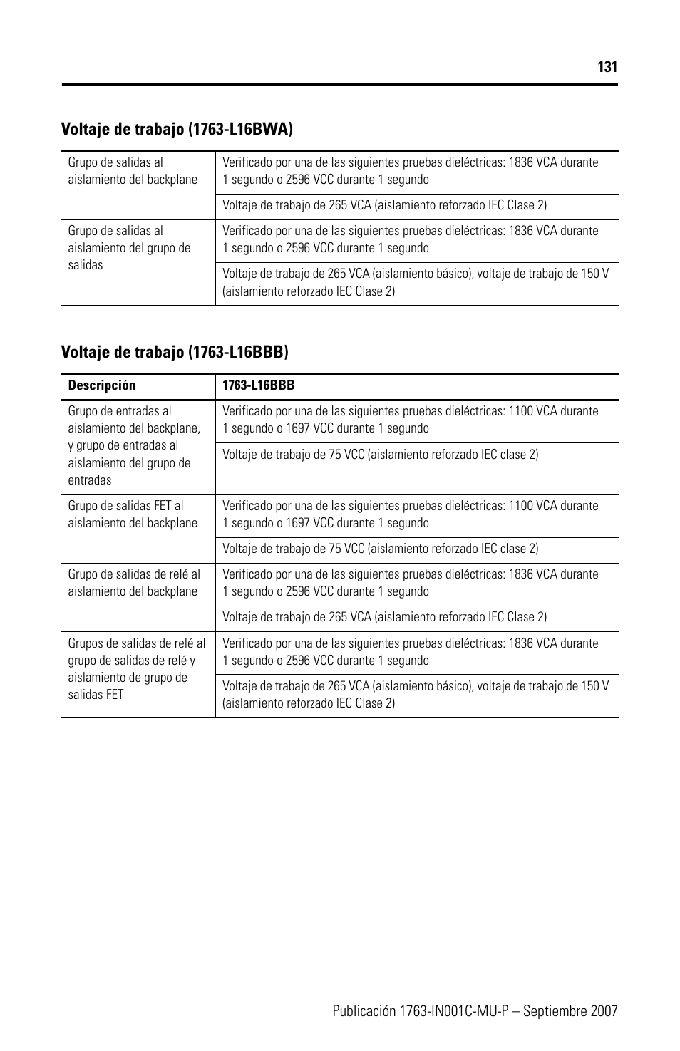 Rockwell Automation 1763-L16xxx MicroLogix 1100 Programmable Controllers Installation Instructions User Manual | Page 131 / 168